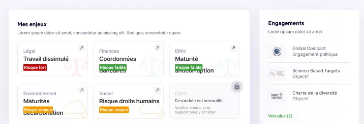 TPRM en 2026 : Ce que deviendra la gestion et l’évaluation des tiers.