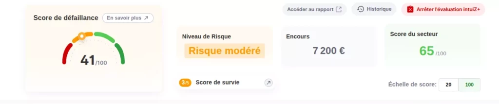 Risque financier : exemple de score de survie pour évaluer un fournisseur
