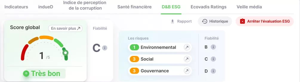 aprovall tableau de bord Score ESG